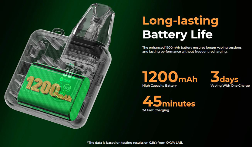 OXVA Xlim SQ Pro Kit Battery Capacity