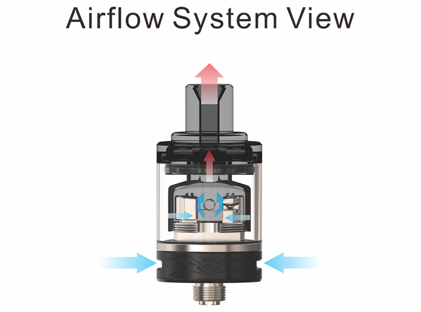 Oumier Wasp Nano MTL RTA Airflow System View