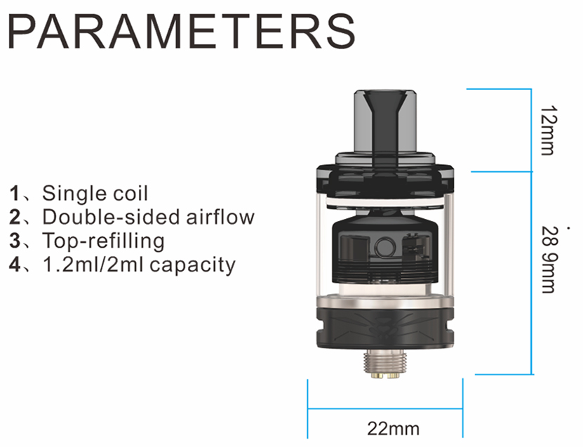 Wasp Nano MTL RTA Parameters