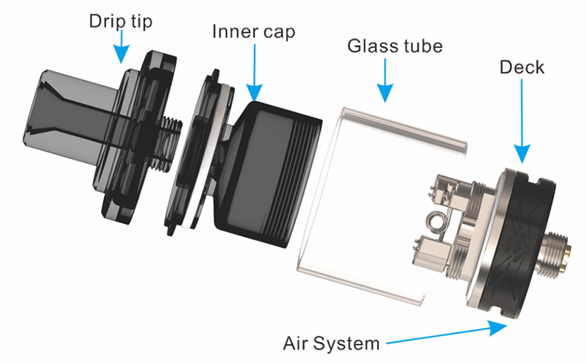 Oumier Wasp Nano MTL RTA Atomizer Structure