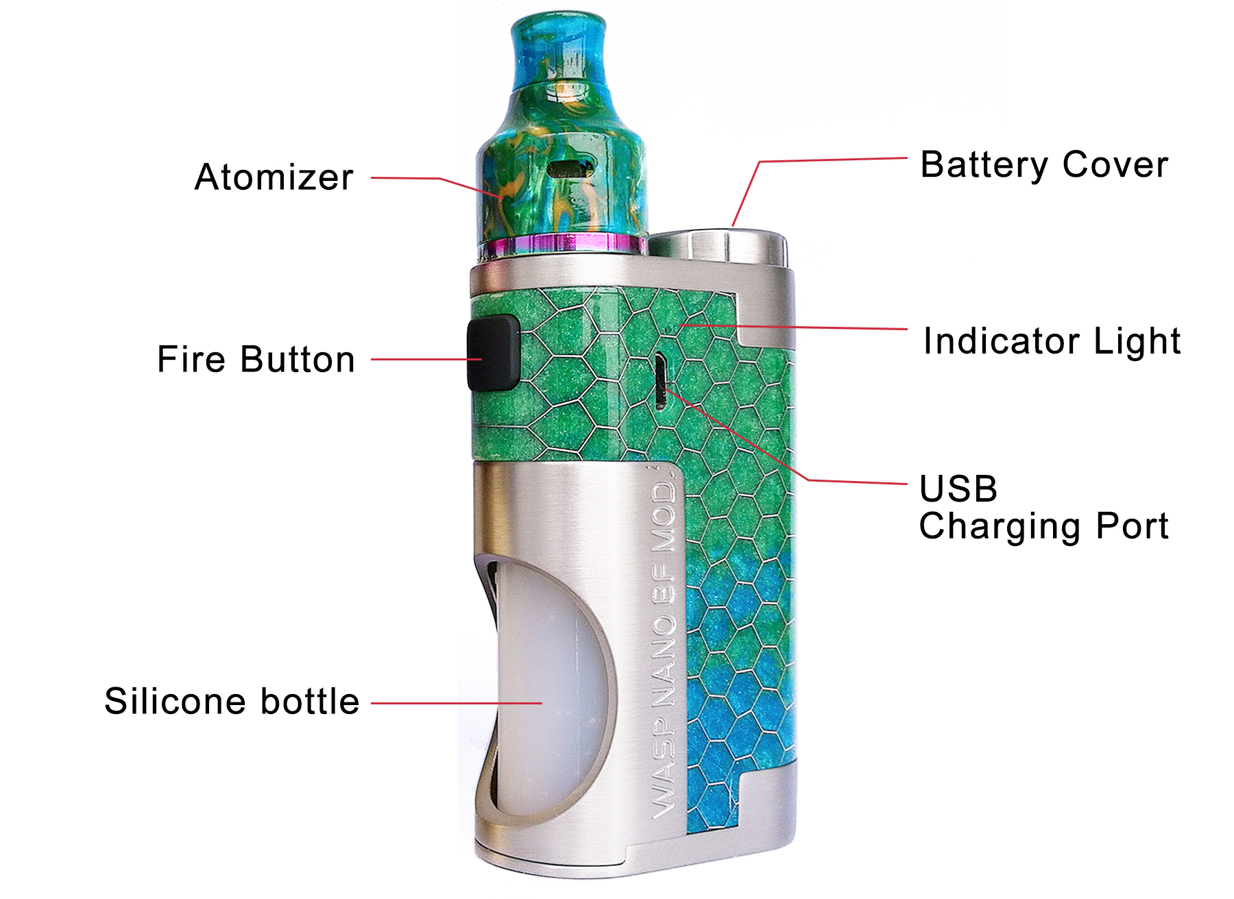 Oumier Wasp Nano Kit Features 01