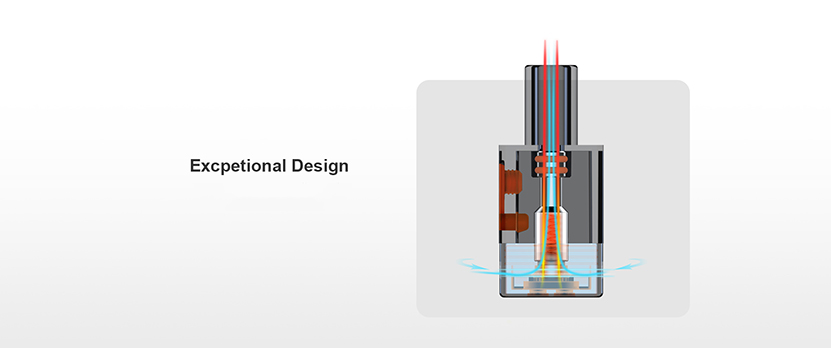 Ovns JC02 Pod System Kit Excpetional Design
