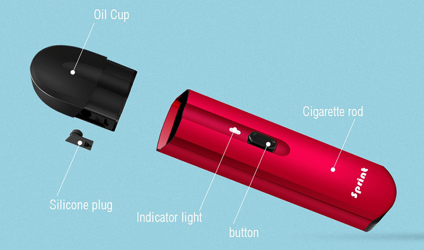 PILLAR Sprint Pod Kit Feature 4