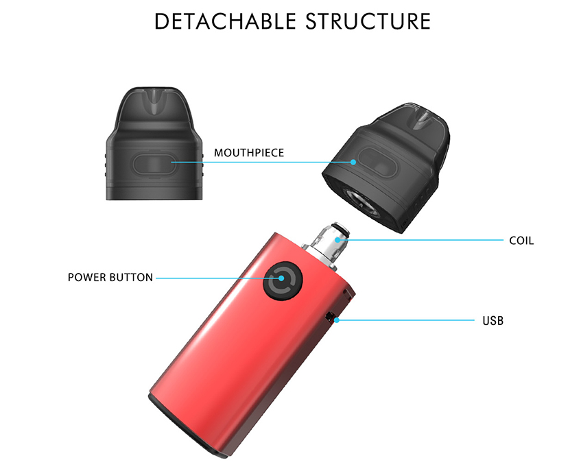 Phiness HUB Vape Kit Structure