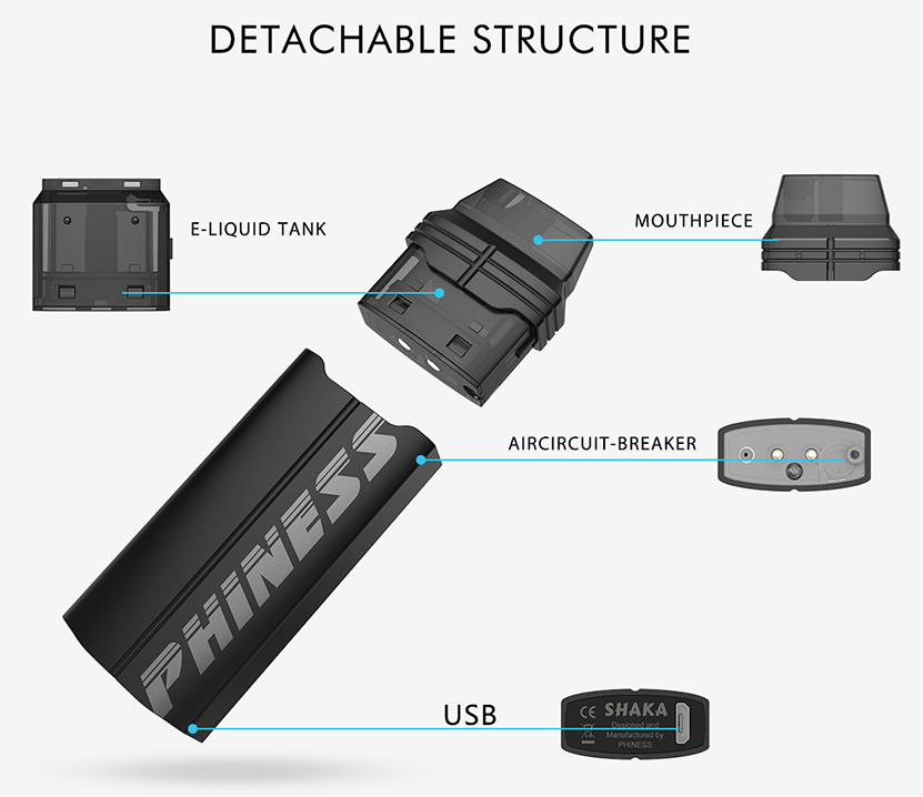 Phiness Shaka Vape Kit Overview