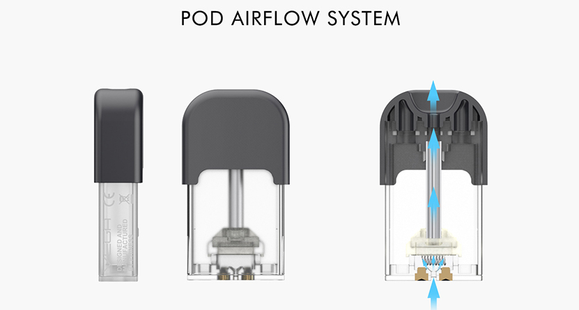 Vega Pod System Kit Features 02