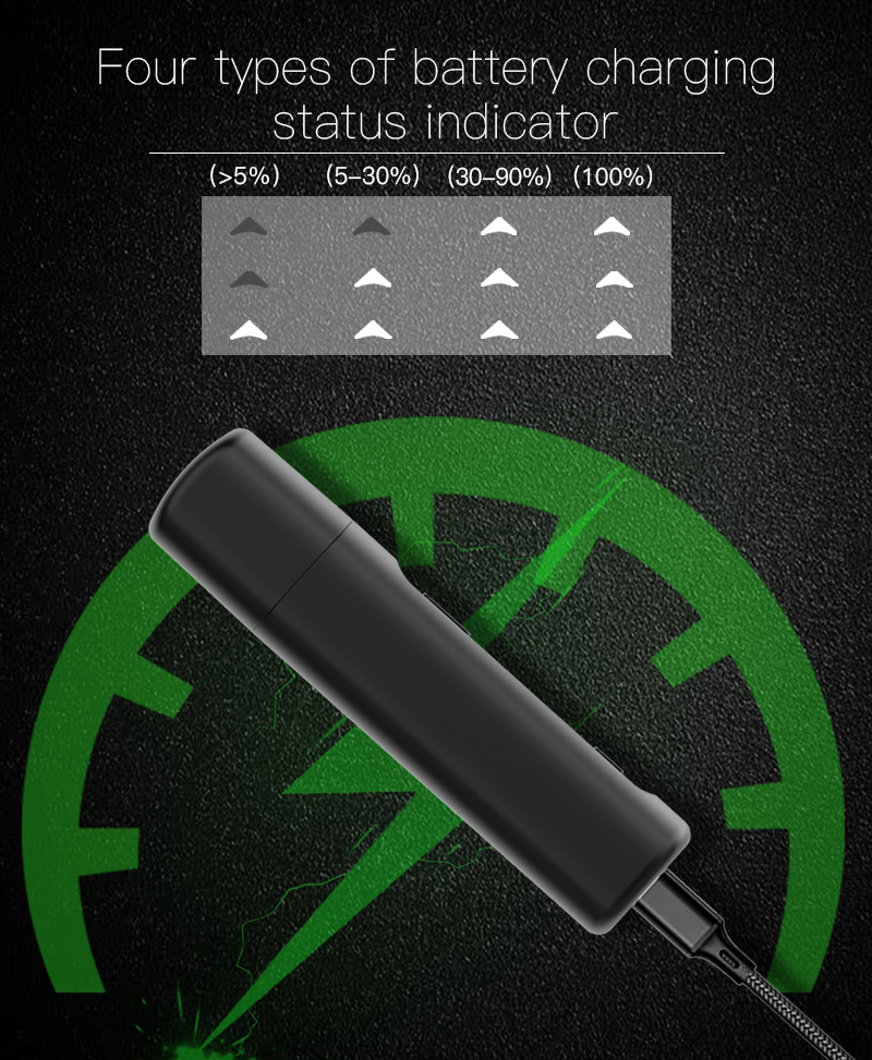 Pluscig Q9 Kit Battery Indicator