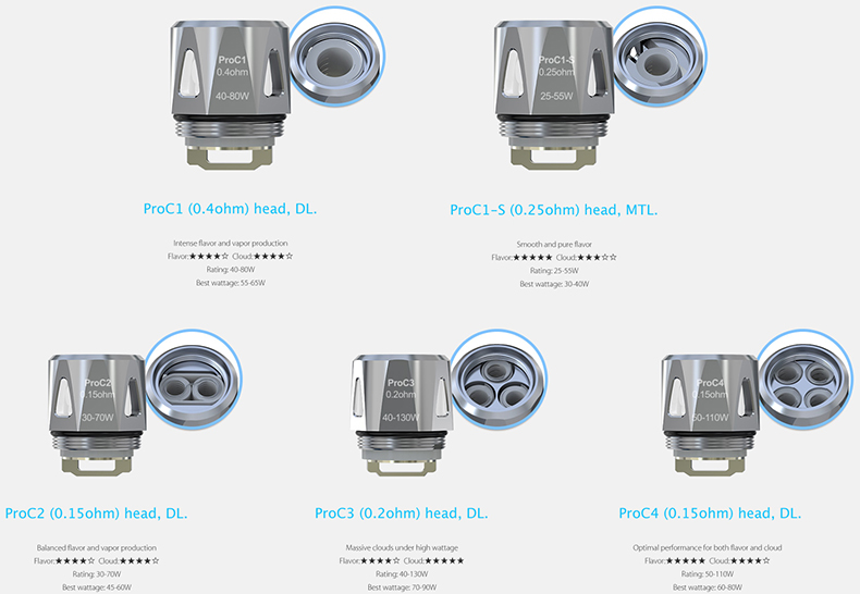Procore ProC Series Replacement Coil