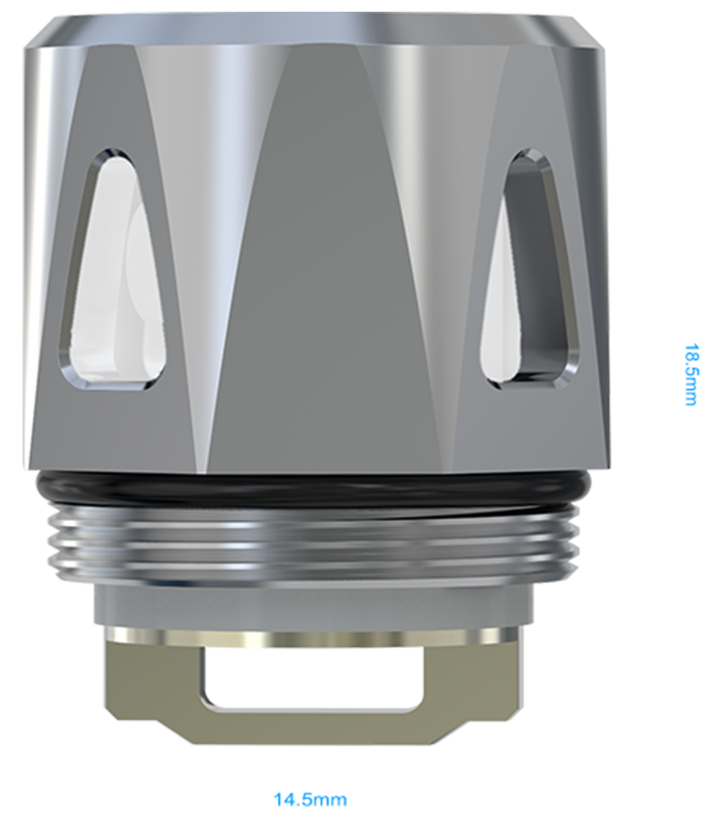 ProC Series Heads Size