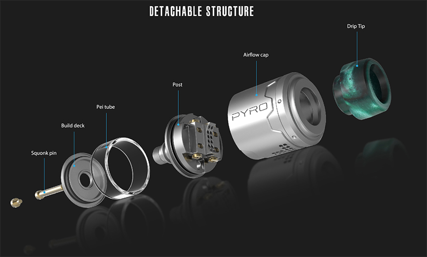 Pyro V3 RDTA Overview