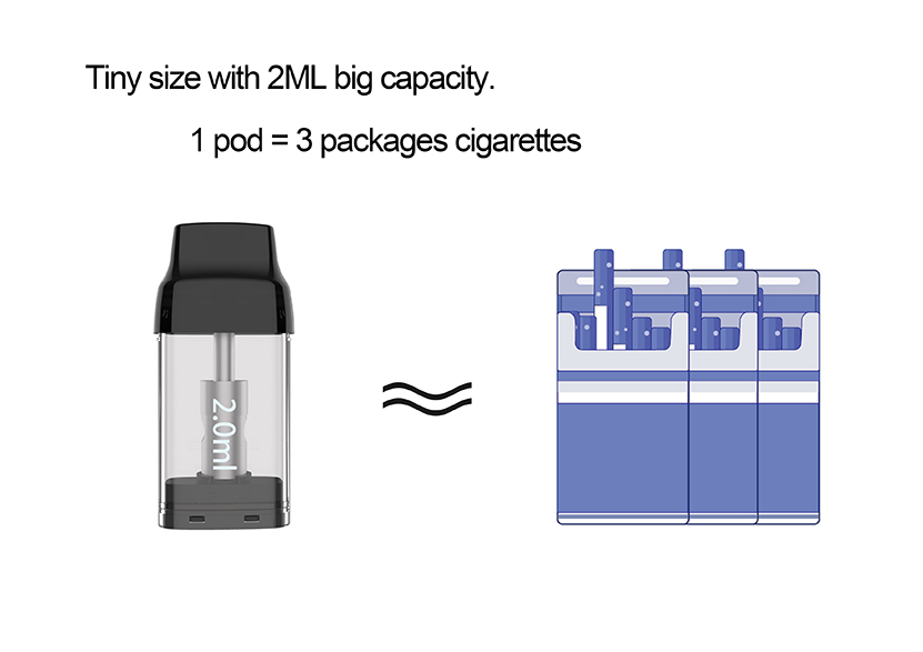 Swand Replacement Pod 2ml Capacity