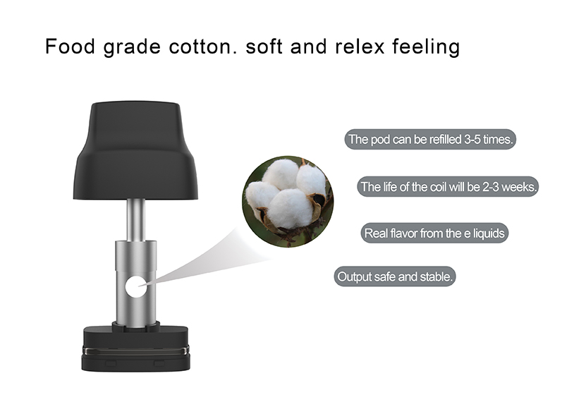 Swand Open Pod Cartridge Cotton Coil