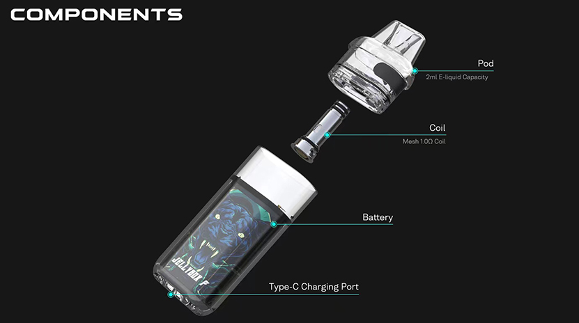 Rincoe Jellybox F Kit Parts