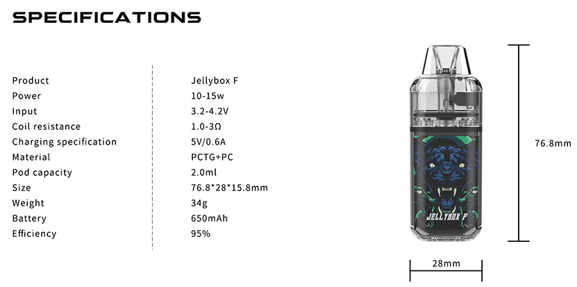 Rincoe Jellybox F Kit Specification