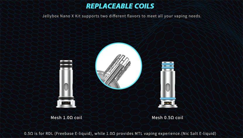 Rincoe Jellybox Nano X Pod Cartridge Compatible With
