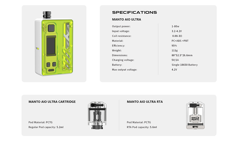 Rincoe Manto AIO Ultra Kit Spec