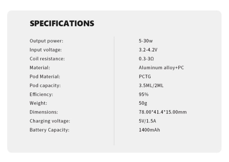 Rincoe Neso ET Kit Specs