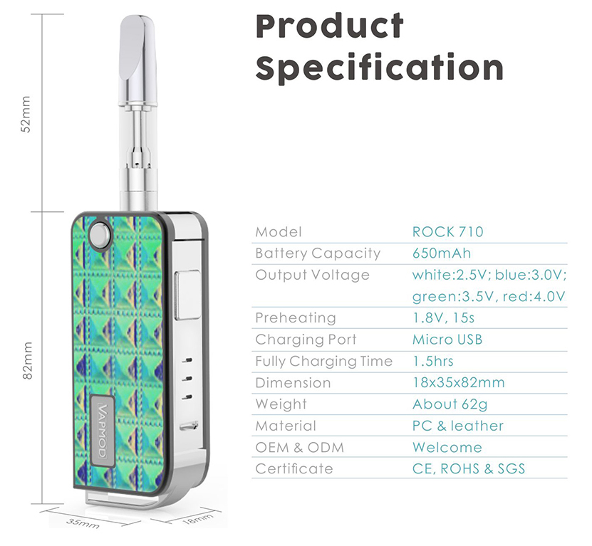 Rock 710 Mod Parameters