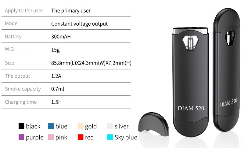 SMOD Diam 520 Pod Vape Kit Features 2