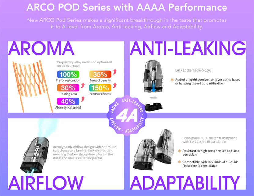 SMOK Arco Digi Pro Kit Fit for
