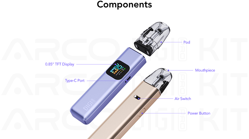 SMOK Arco Digi Pro Kit Parts