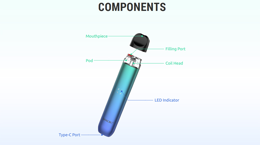 SMOK IGEE A1 Kit Parts