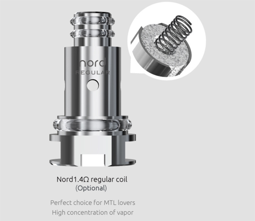 SMOK Nord 2 Empty Pod Cartridge Feature 3