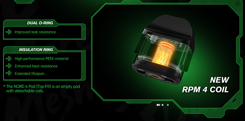 SMOK Nord 6 Pod Kit with New RPM 4 Coils