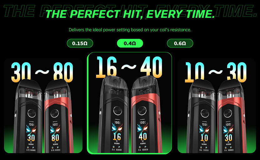 SMOK Nord 6 Pod Kit Coil Resistance