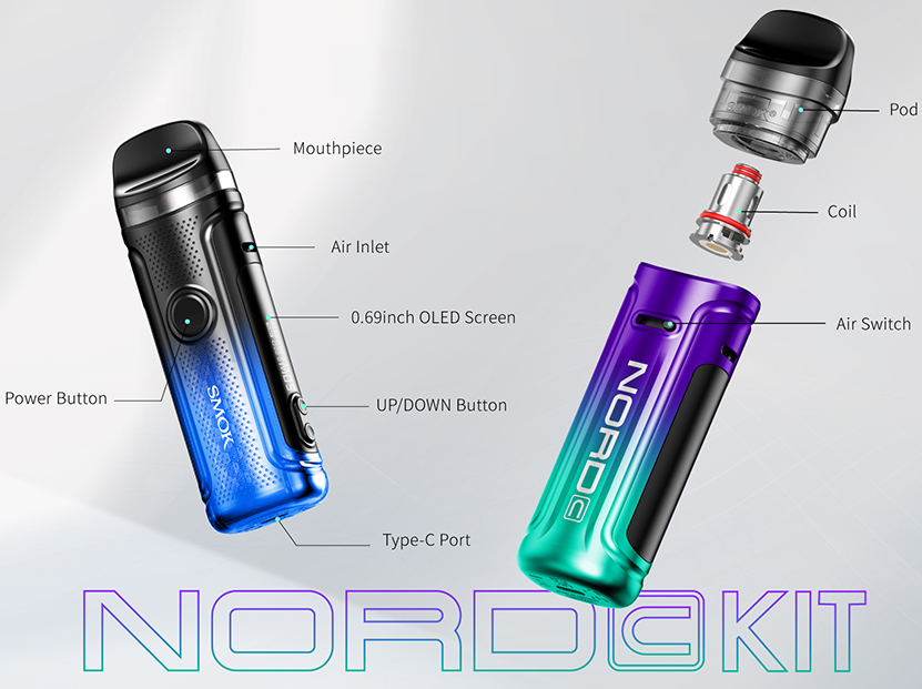 SMOK Nord C Kit Structure