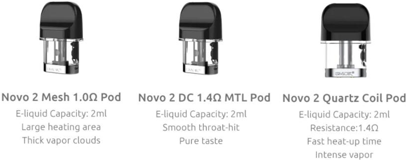 SMOK Novo 2 Pod Cartridge Feature 3
