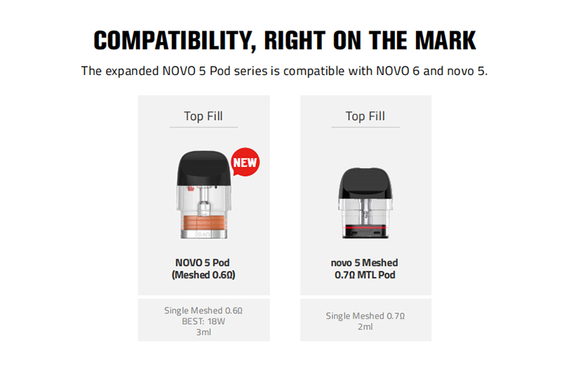 SMOK Novo 6 Kit Fit For