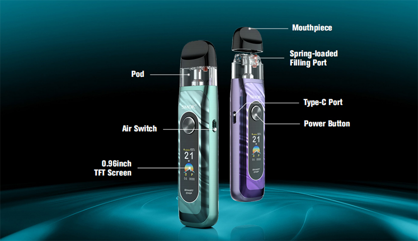SMOK Novo 6 Kit Parts