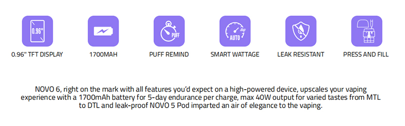 SMOK Novo 6 Kit Short Description