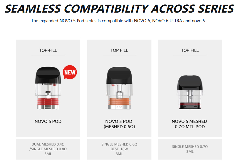 SMOK Novo 6 Ultra Kit Compatible