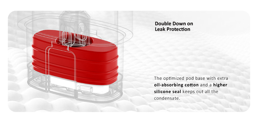 SMOK Novo 6 Ultra Kit Double Down on Leak Protection