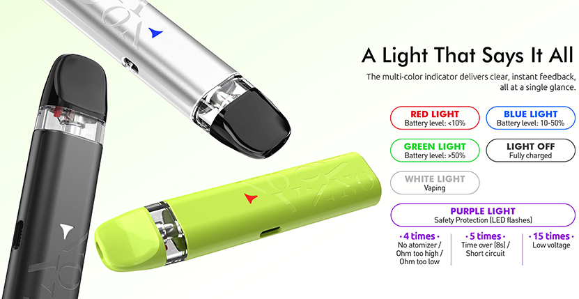 SMOK Novo Axis EZ Pod Kit Multi-color Indicator