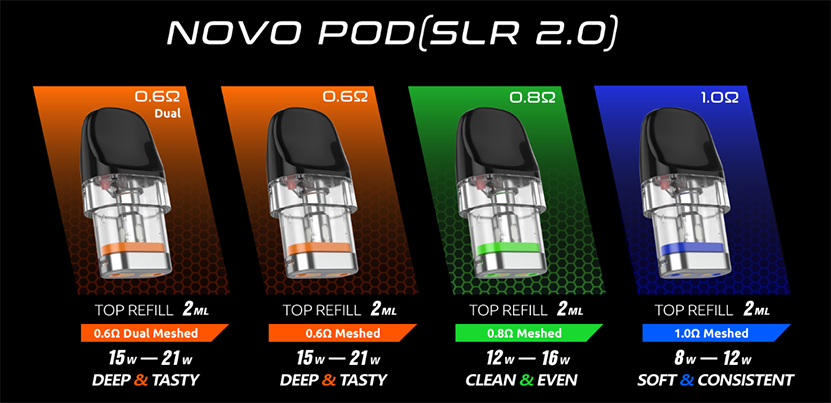 SMOK Novo Axis Pod Kit Fit For