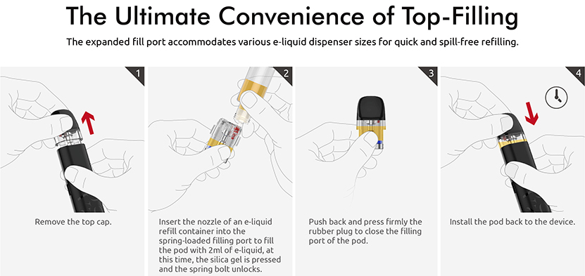SMOK Novo Core Pod Cartridge Filling Step