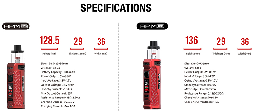 SMOK RPM 100 Kit Specifications