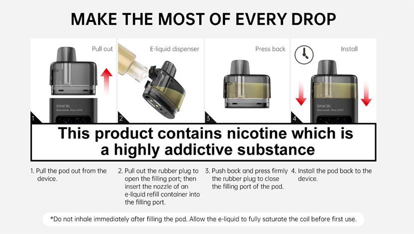 SMOK TFOS Pod Kit Filling