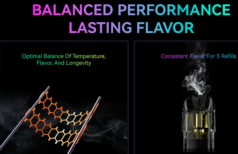 Vaporock X1 Pod Kit Balanced Performance