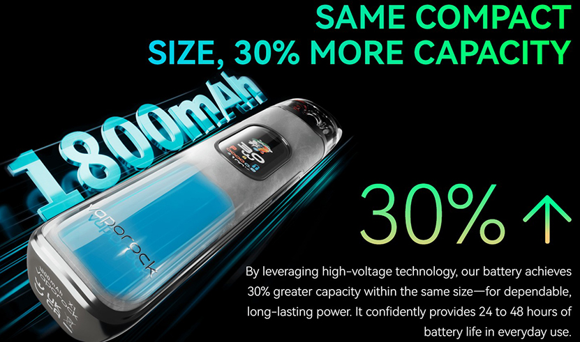 Vaporock X1 Pod Kit Battery Capacity