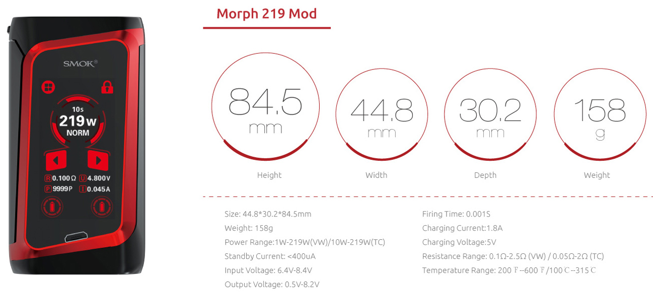 Morph 219 Kit Features 03