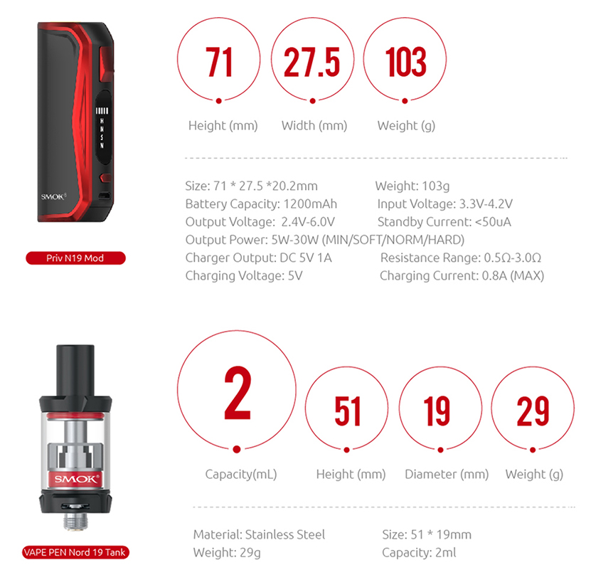 SMOK Priv N19 Kit Features 02