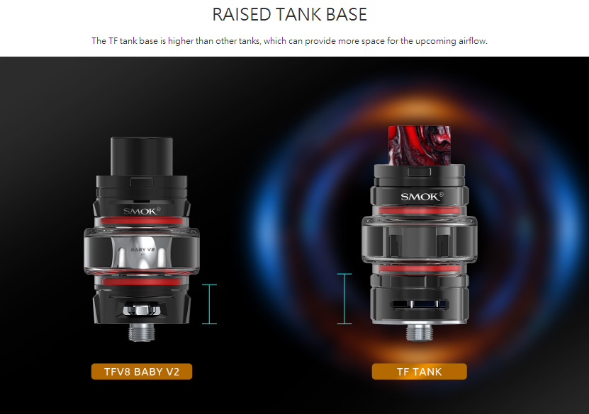 SMOK Stick 80W Starter Kit Tank