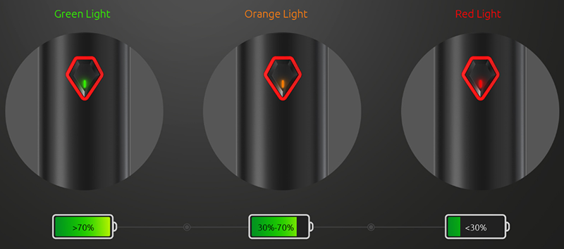 SMOK Stick V9 LED Indicator