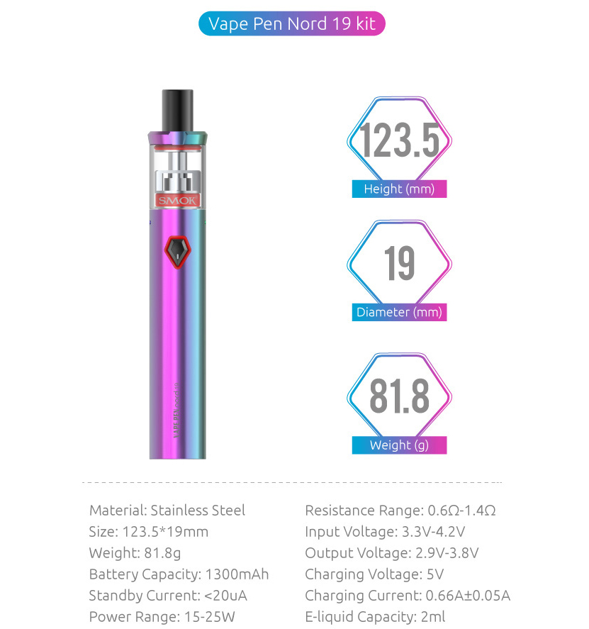 SMOK VAPE PEN Nord 19 Parameters