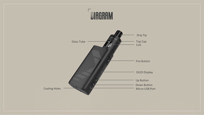 SUBOX MINI V2 Starter Kit Diagram