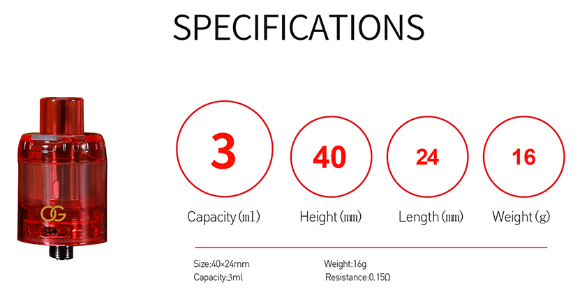 Sikary OG Subohm Tank Features 02